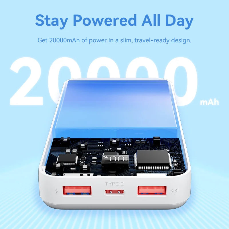 Vention Powerbank 22.5W – Snel en Krachtig Opladen Onderweg